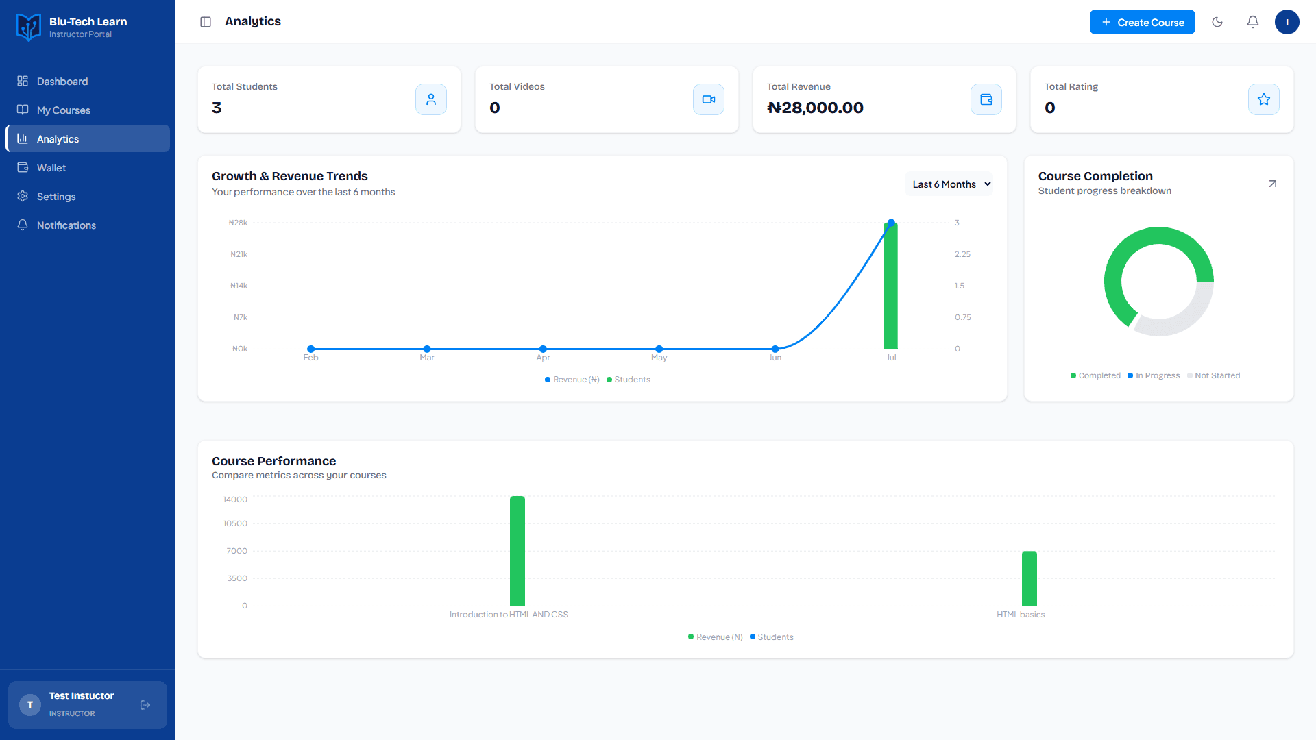 Blu-Tech Learn — EdTech LMS Marketplace