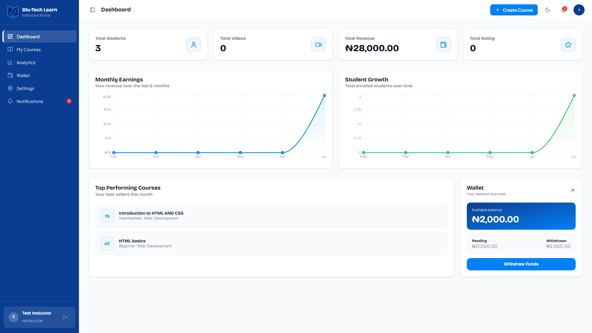 Blu-Tech Learn — EdTech LMS Marketplace